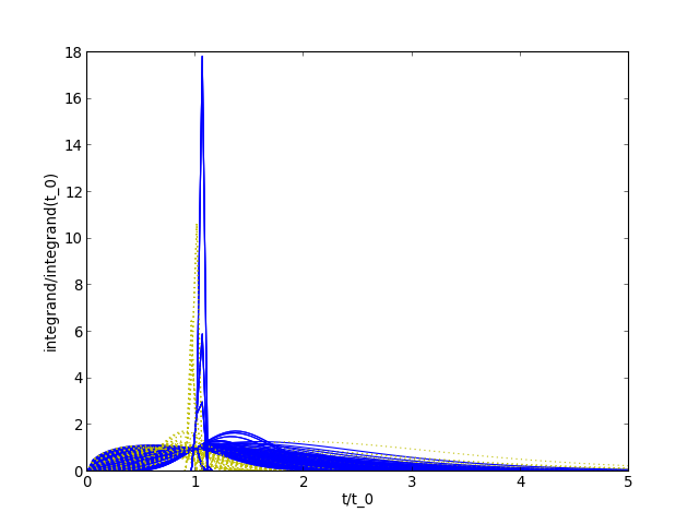 ../_images/fermi-1.png
