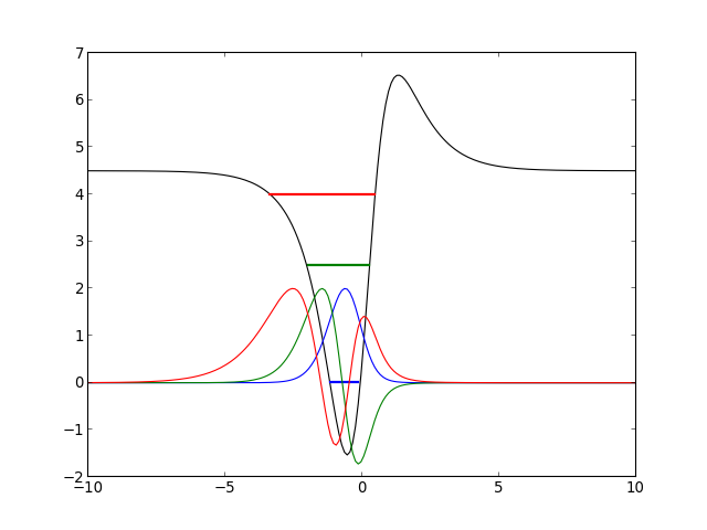 ../../../_images/mmf-physics-seq-2.png