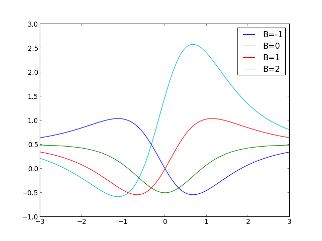 ../../../_images/mmf-physics-seq-3.png